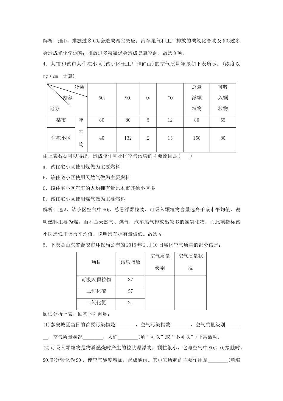 高中化学 主题1 呵护生存环境 课题1 关注空气质量作业3 鲁科版必修1-鲁科版高一必修1化学试题_第2页