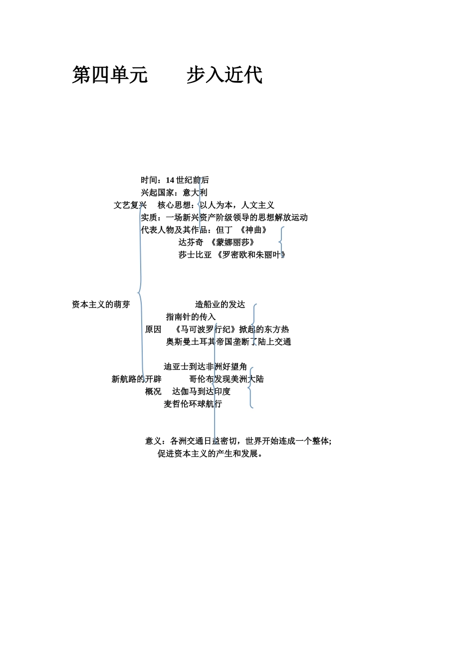 九年级历史上册第四单元_第1页