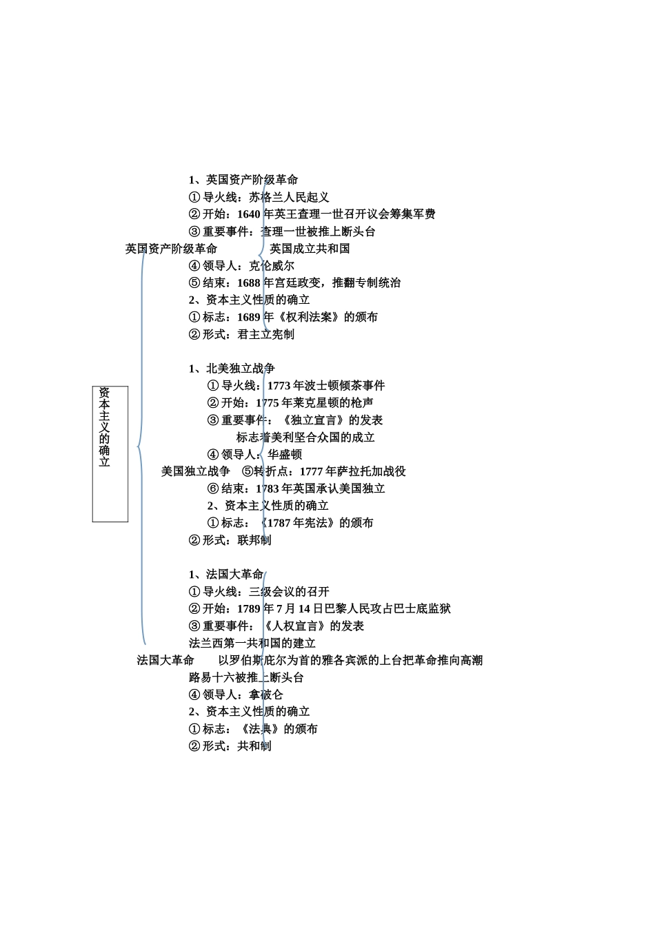 九年级历史上册第四单元_第2页