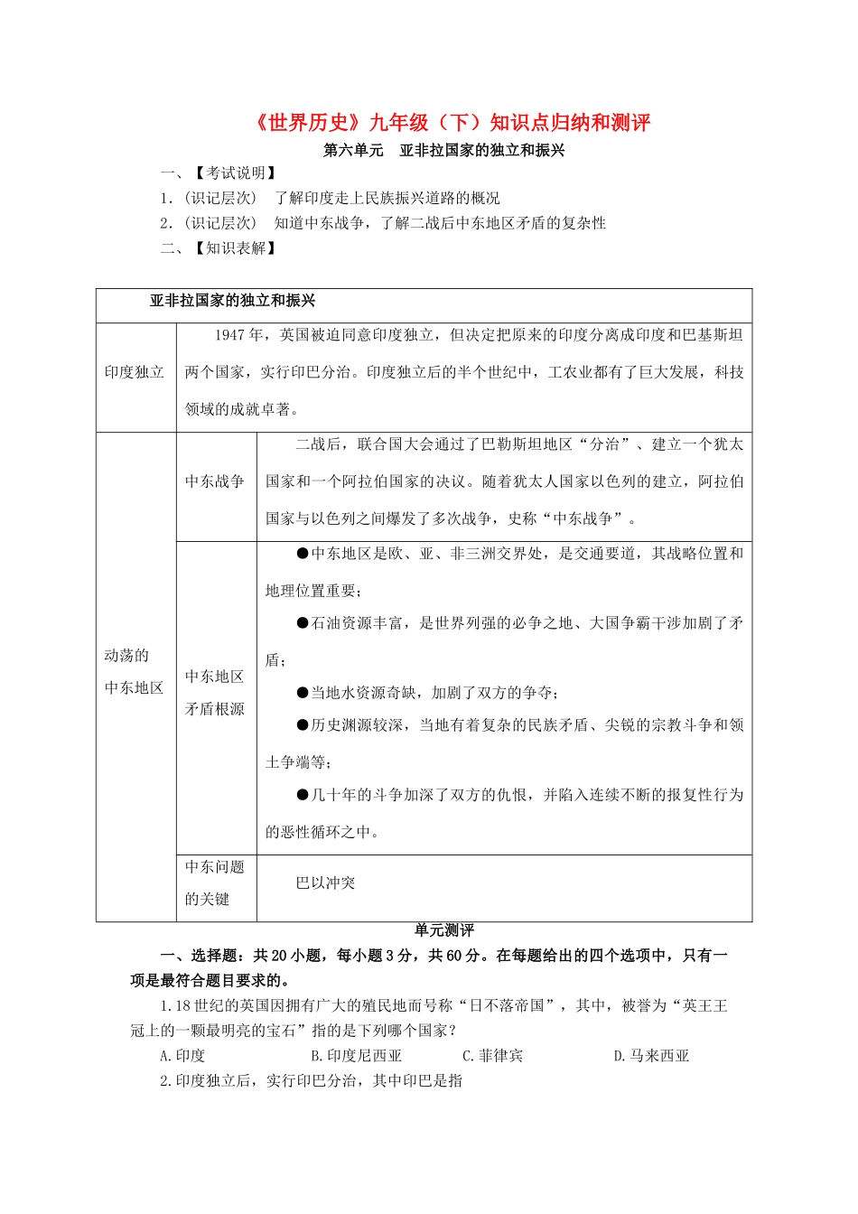 九年级历史下册 第六单元亚非拉国家的独立和振兴知识点归纳和测评 人教新课标版试卷_第1页