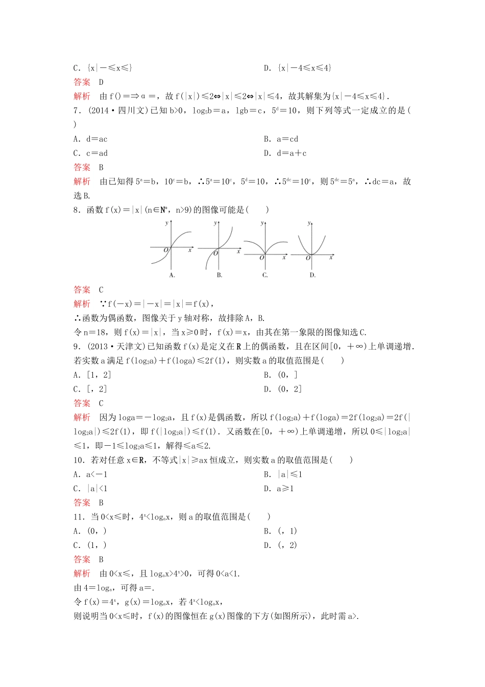 （新课标）高考数学大一轮复习 第二章 函数与基本初等函数题组11 理-人教版高三全册数学试题_第2页