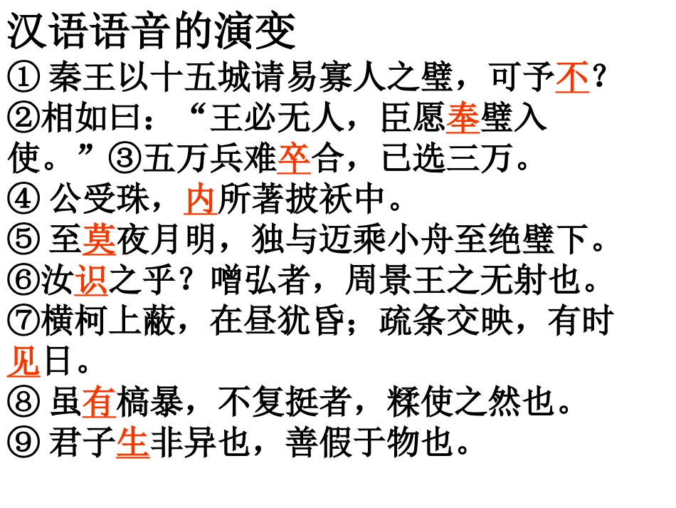 古今言殊PPT_第2页
