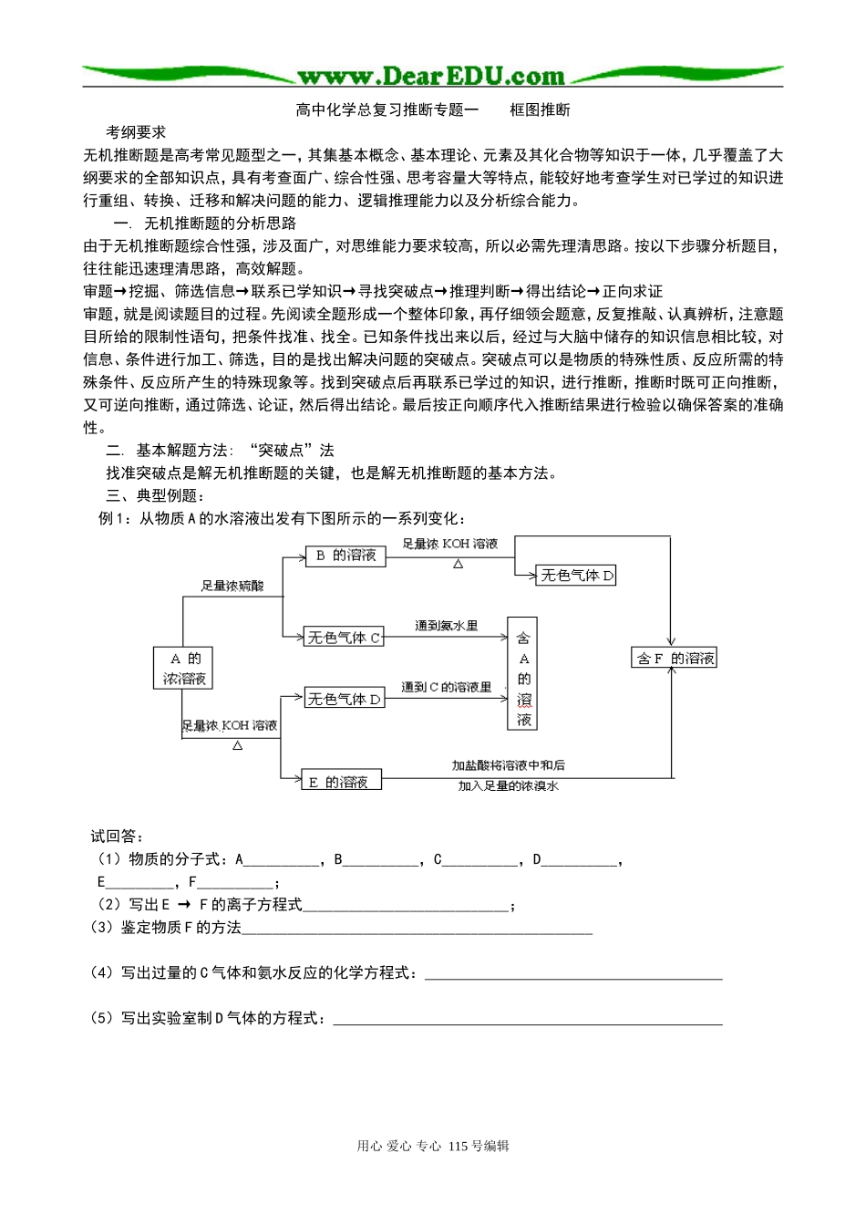 高中化学总复习推断专题一 框图推断_第1页