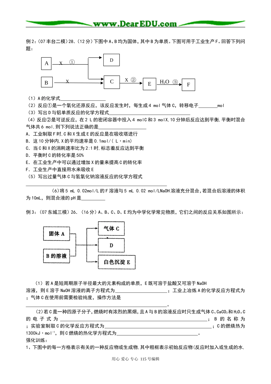 高中化学总复习推断专题一 框图推断_第2页