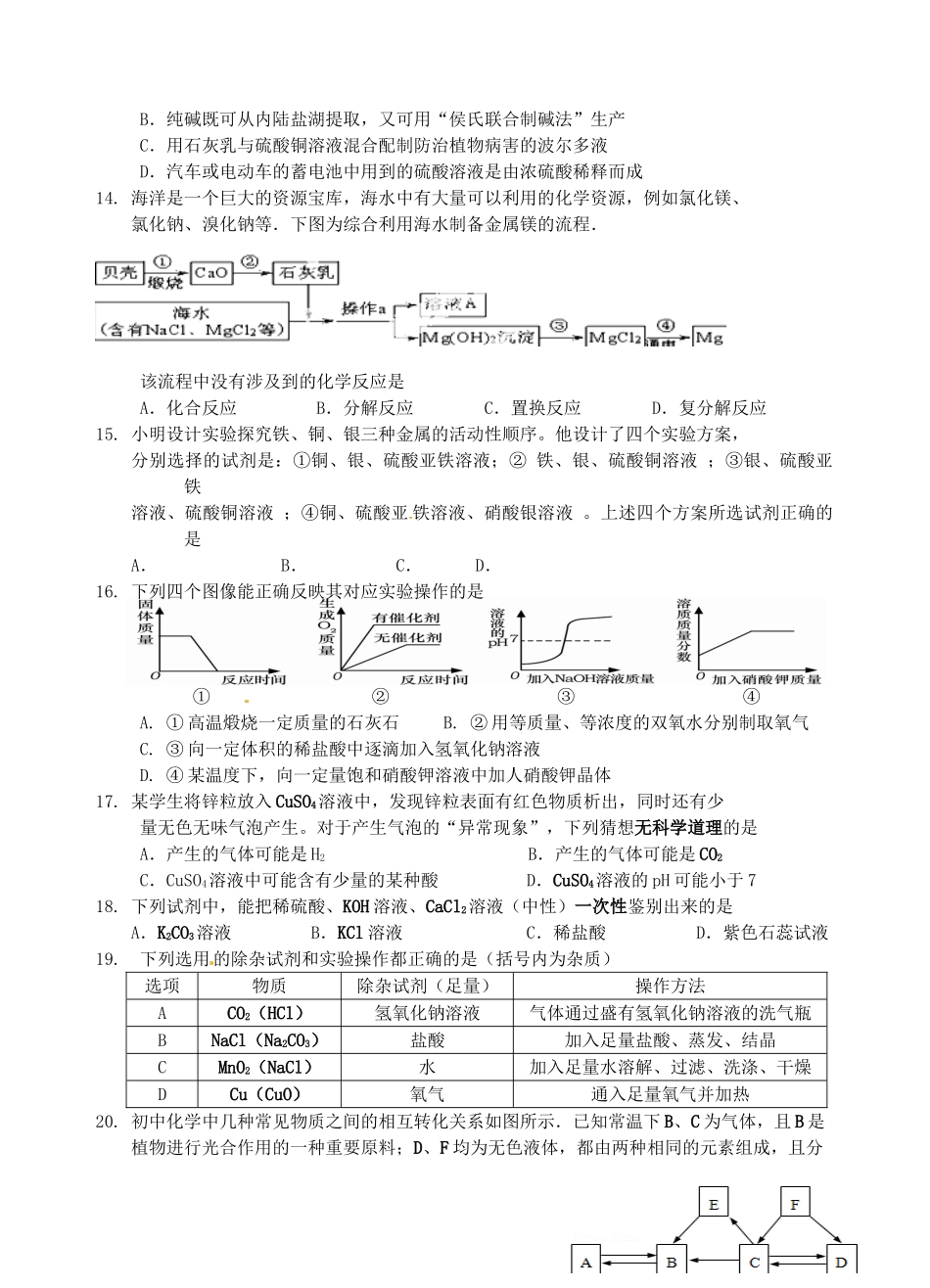 九年级化学下学期第四周周练 沪教版试卷_第2页