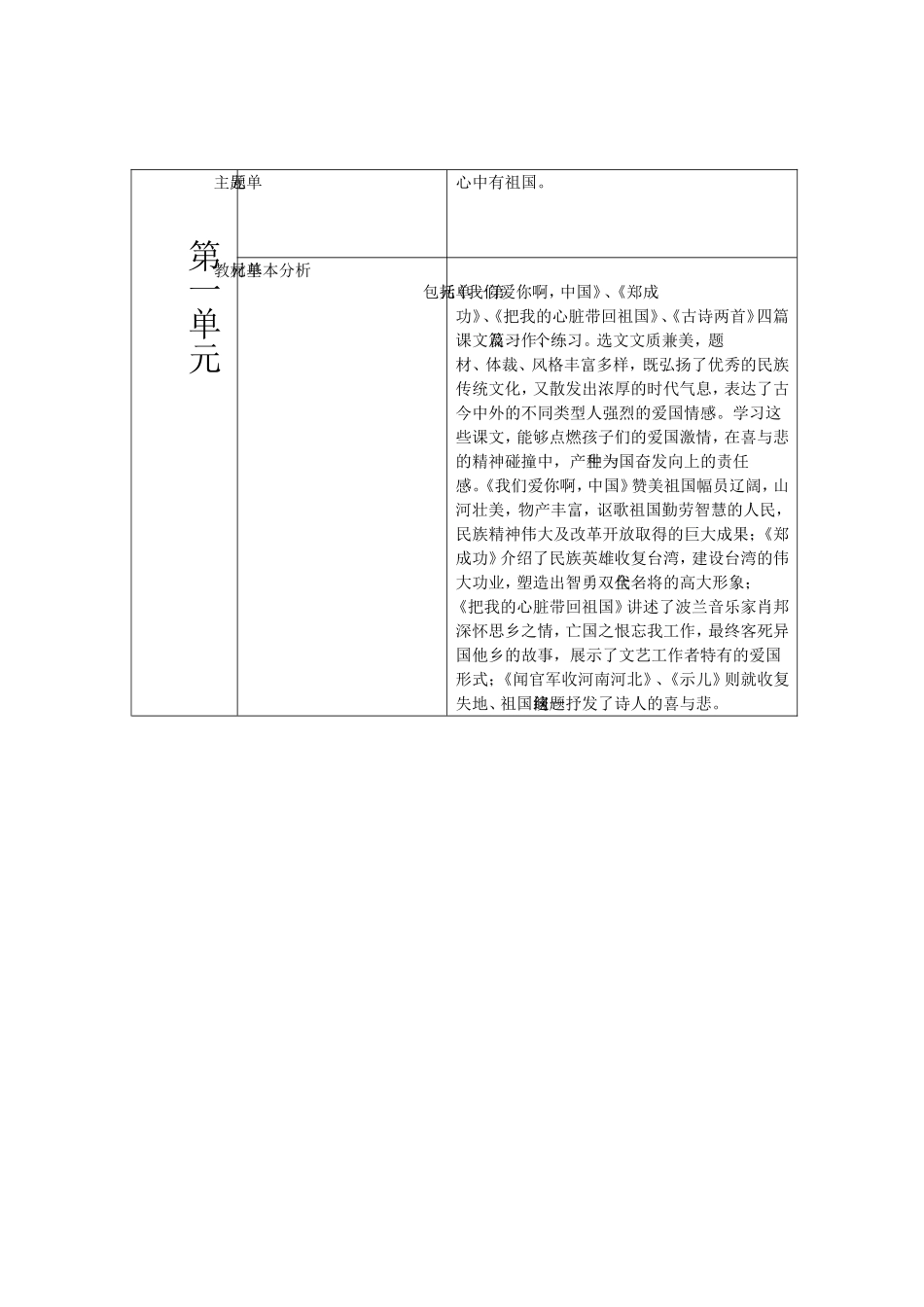 六上第一单元知识结构图（黄佳）_第1页