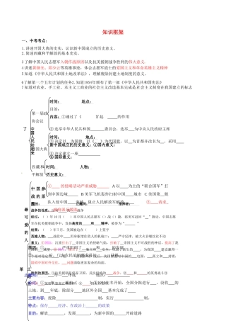 八年级历史上册 第1 5课知识点填空(答案不全) 新人教版试卷
