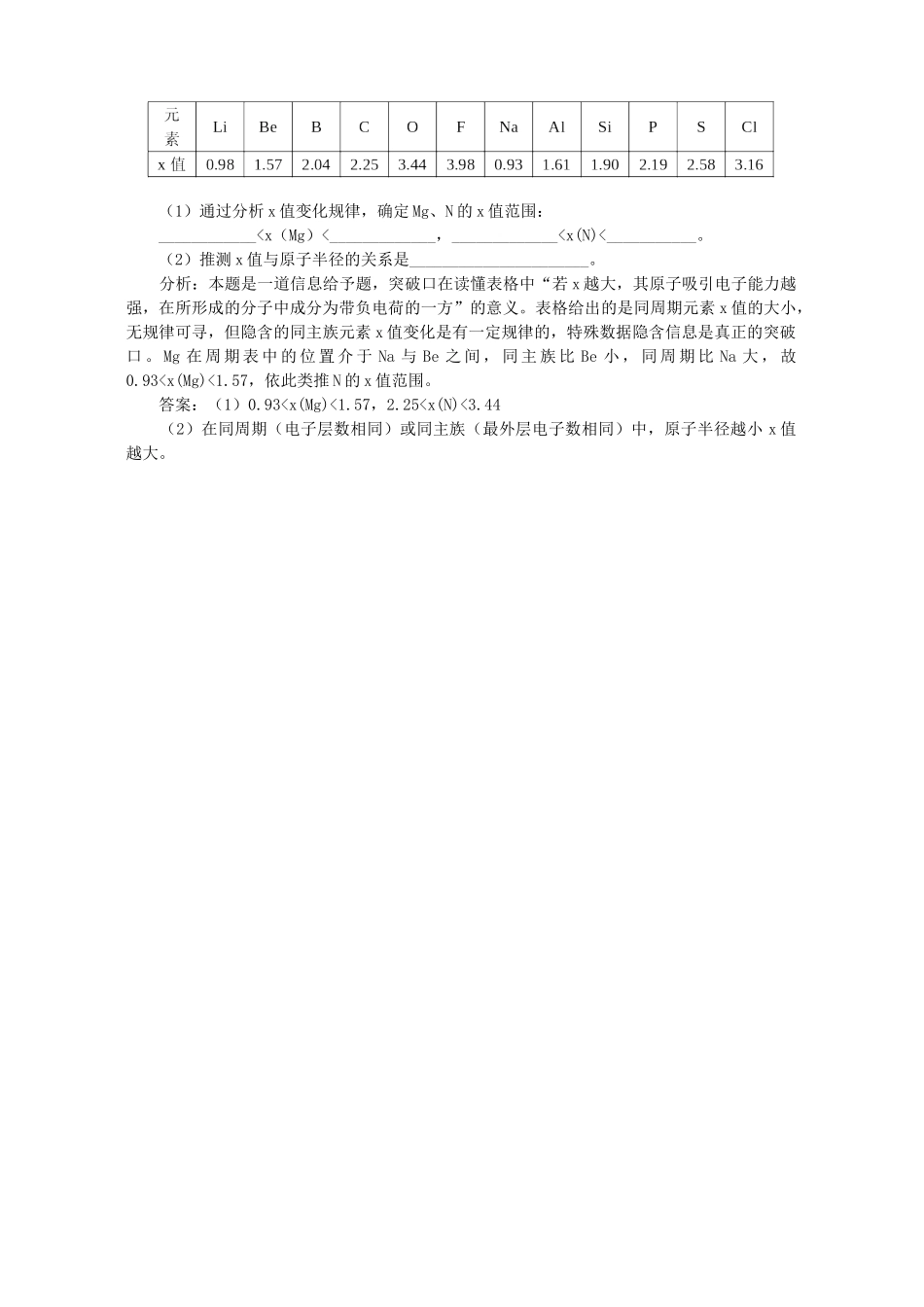 化学推断题的题型及解题技巧 学法指导 不分版本 试题_第3页