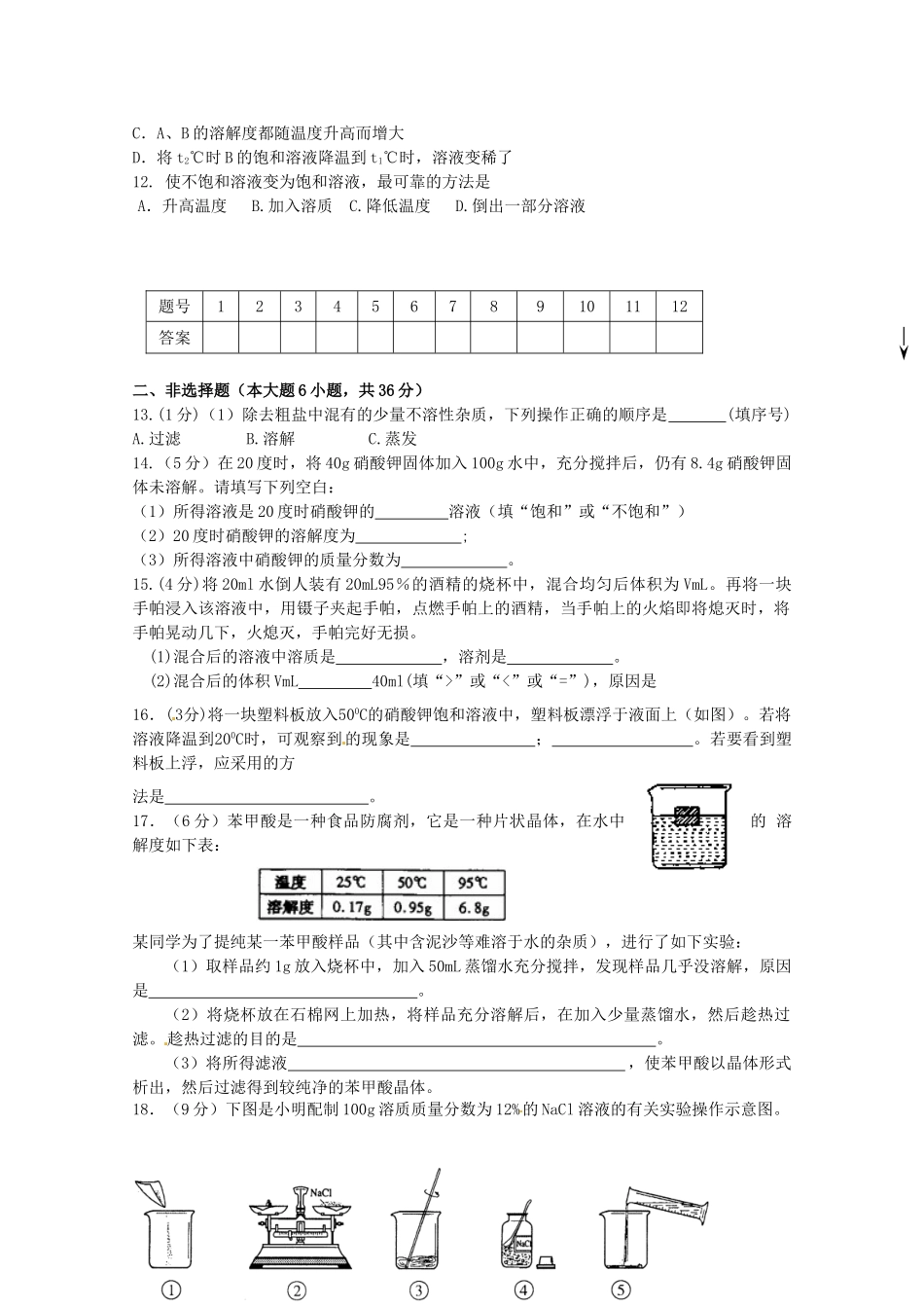 九年级化学下学期第4周周测试卷试卷_第2页