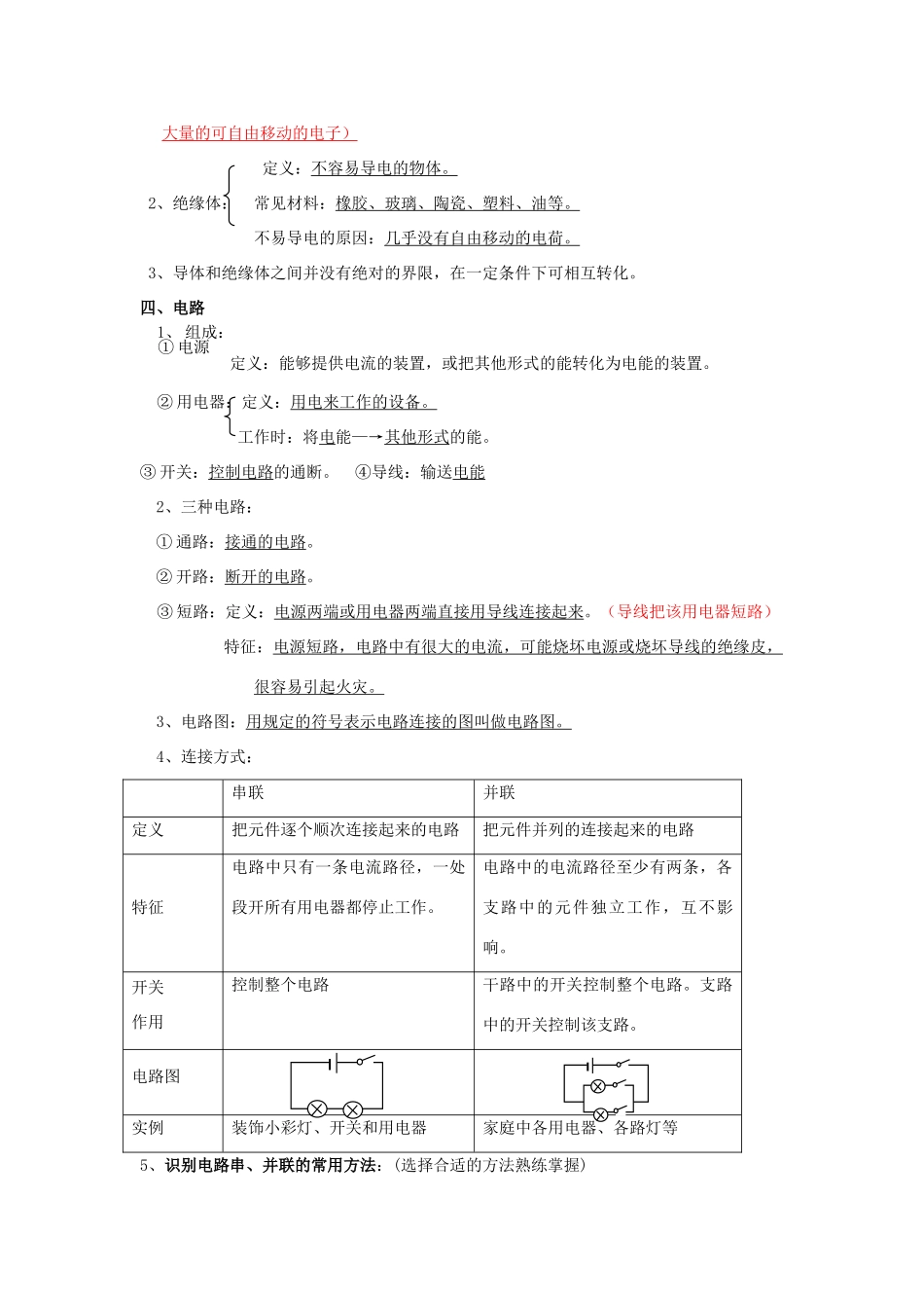 中考物理专题复习 电荷、电路 新人教版试卷_第2页