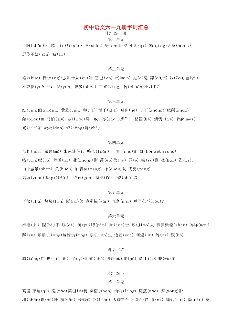 初中语文 六—九册字词汇总 人教新课标版 试题_第1页