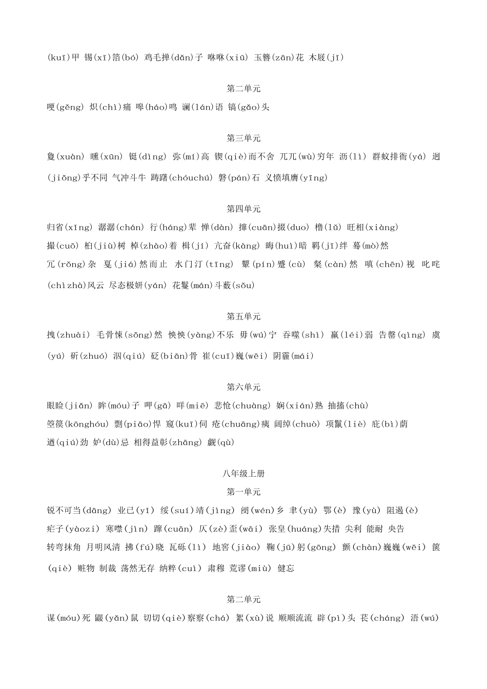 初中语文 六—九册字词汇总 人教新课标版 试题_第2页