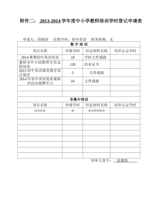 邱丽莎（中小学教师培训学时登记申请表）-副本