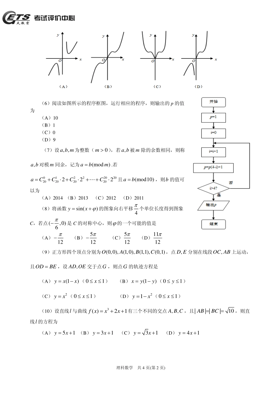 山东省高考数学仿真密卷试卷 理(二)(PDF版，无答案)试卷_第2页