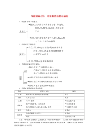 高中化学 专题讲座（四）鲁科版必修2-鲁科版高一必修2化学试题