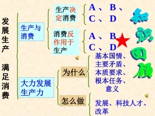 《我国的基本经济制度》