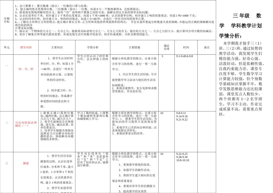 舒昳三上数学计划_第1页