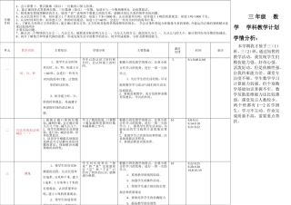 舒昳三上数学计划