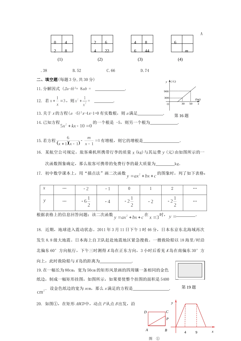 九年级数学上学期三月月考试卷 人教新课标版试卷_第2页