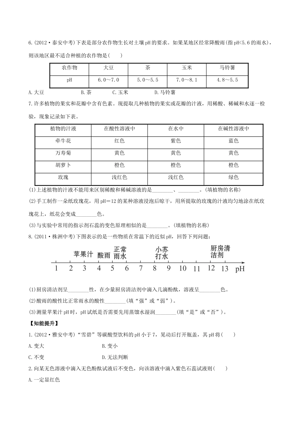 九年级化学下册 73 溶液的酸碱性课后达标训练(含精析) (新版)鲁教版试卷_第2页