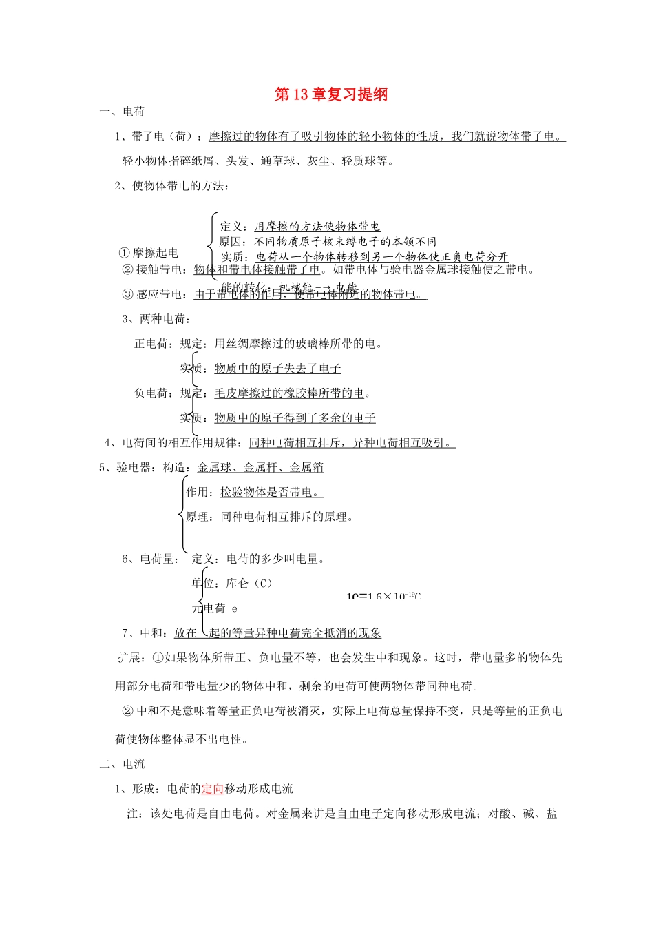 九年级物理 第13章(了解电路)复习提纲 沪科版试卷_第1页