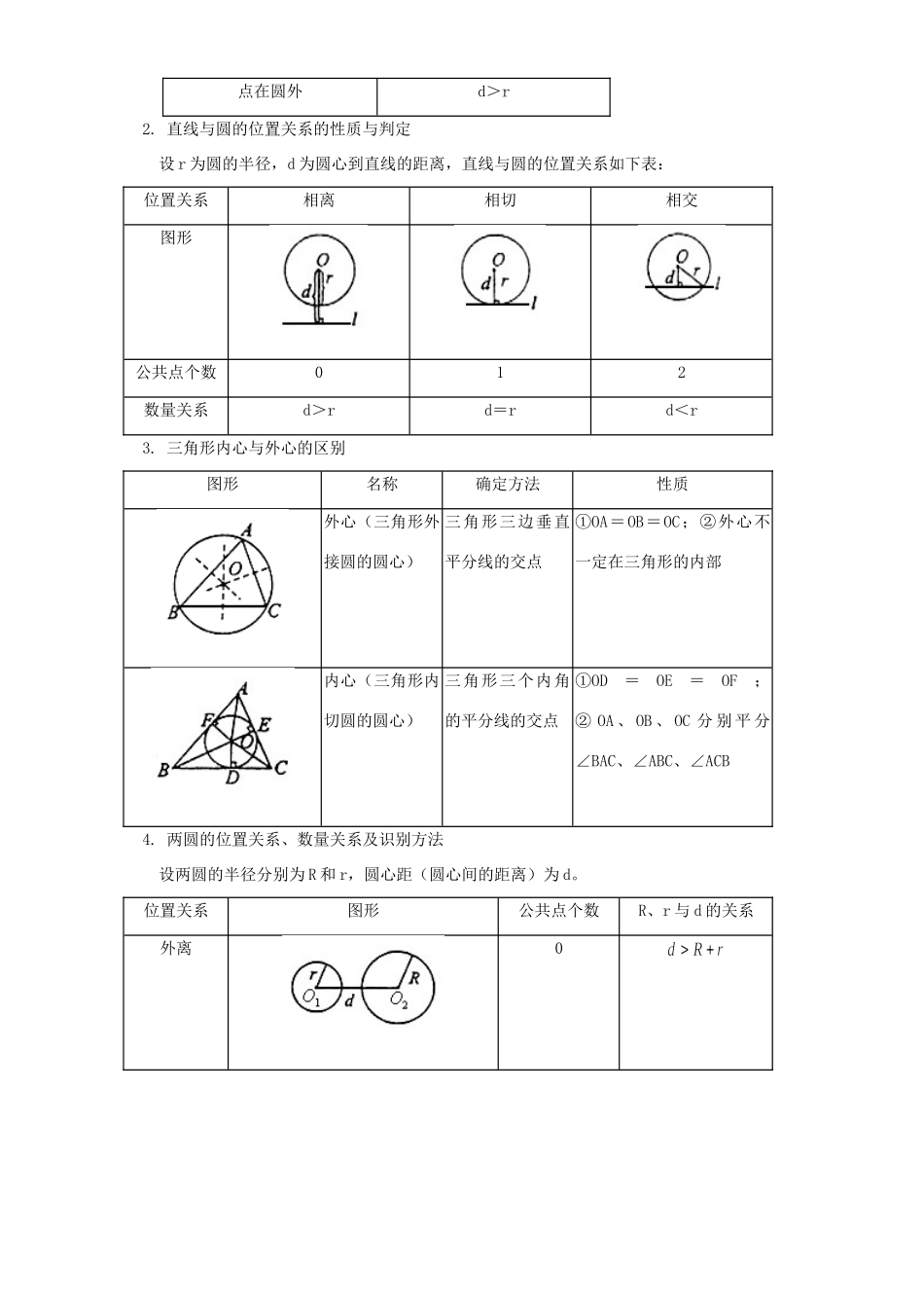 初三数学与圆有关的位置关系 知识精讲 华东师大版 试题_第2页