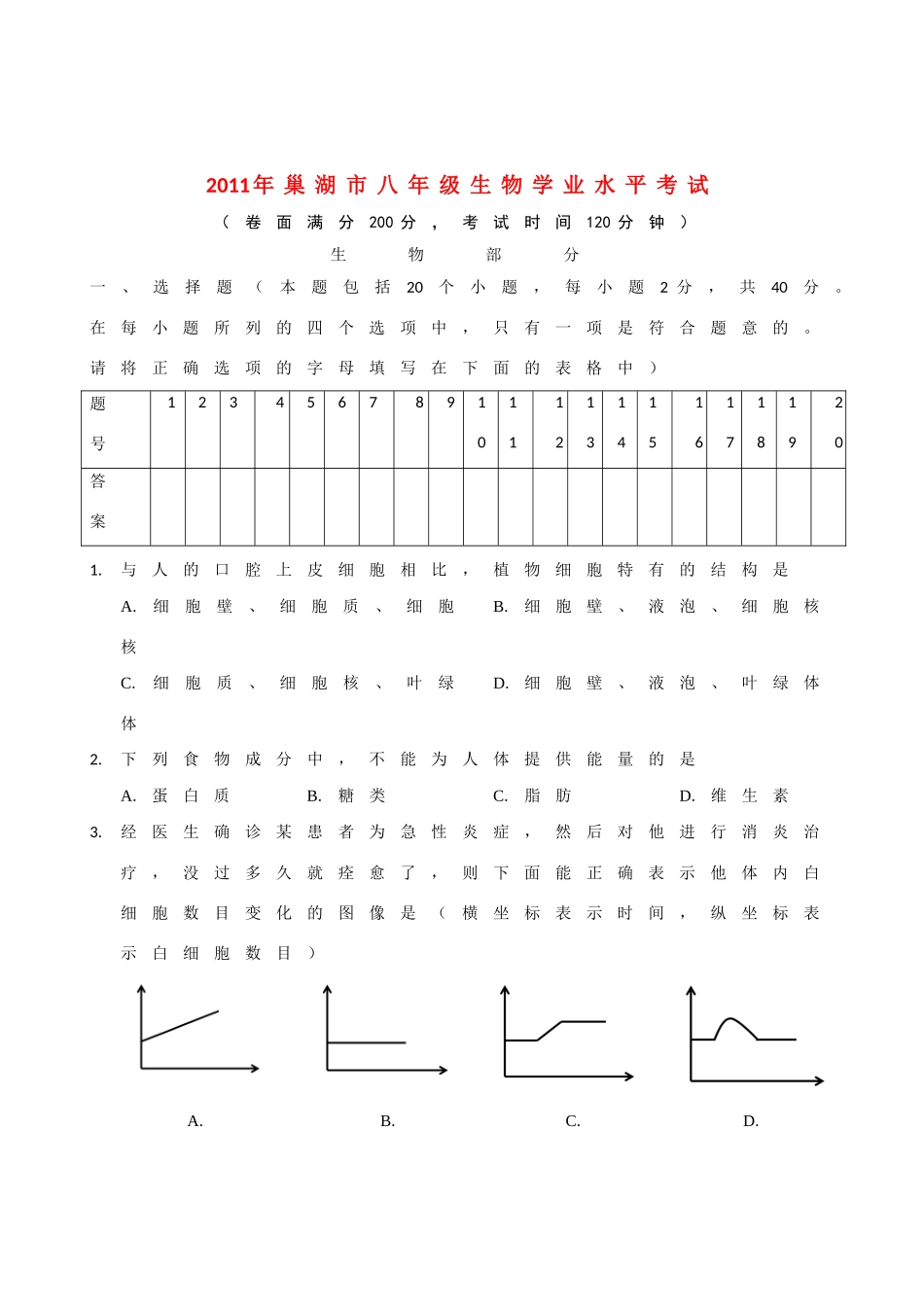 安徽省巢湖市八年级生物学业水平考试卷 人教新课标版试卷_第1页