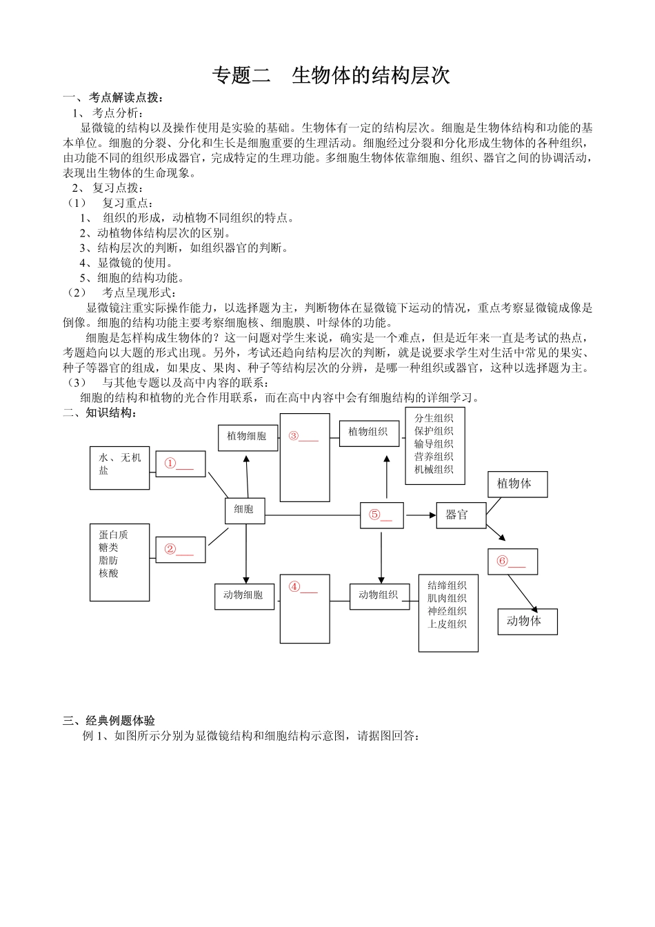中考生物二轮专题复习 专题2 生物体的结构层次(pdf版)试卷_第1页