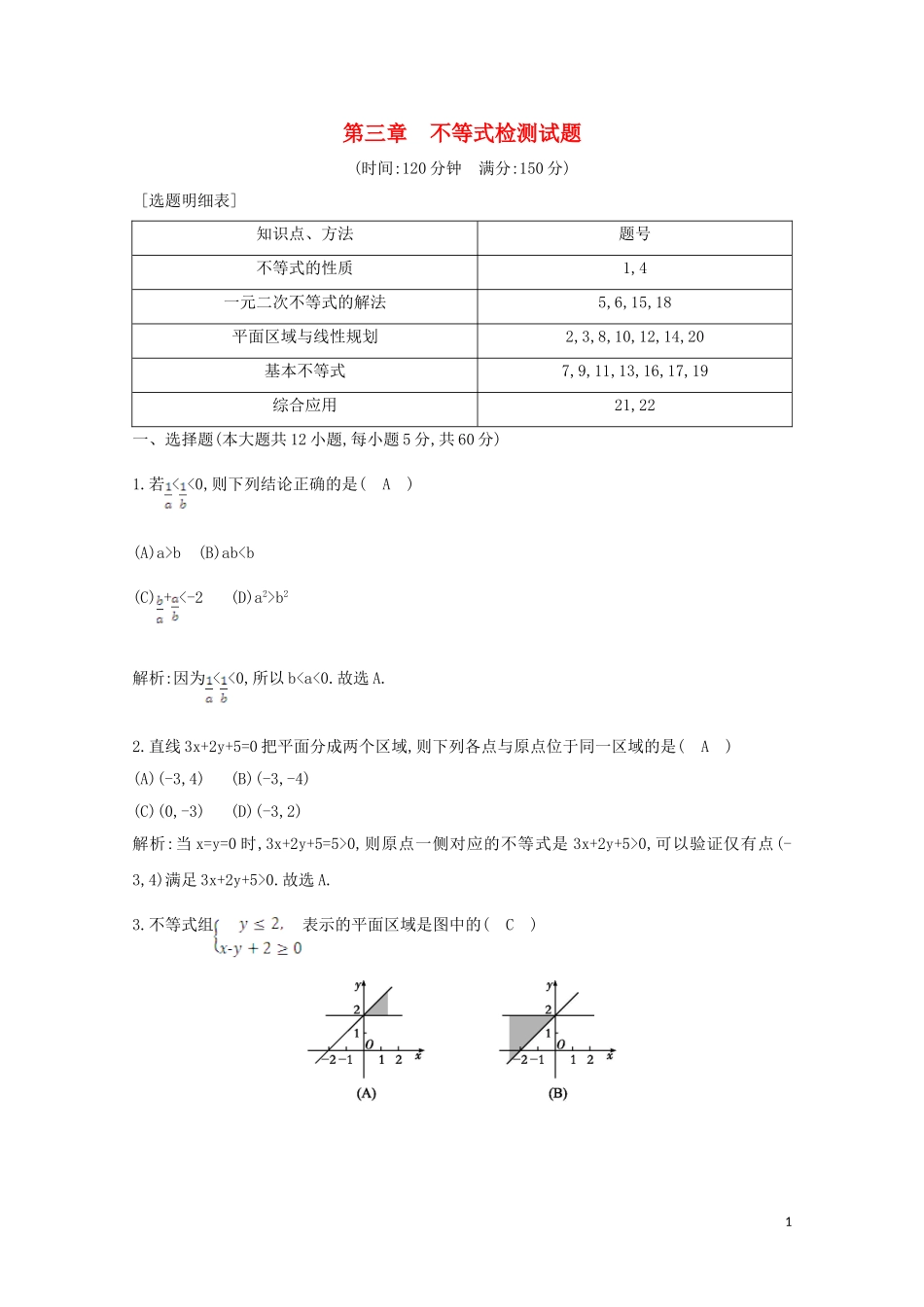 高中数学 第三章 不等式检测试题 新人教A版必修5-新人教A版高二必修5数学试题_第1页