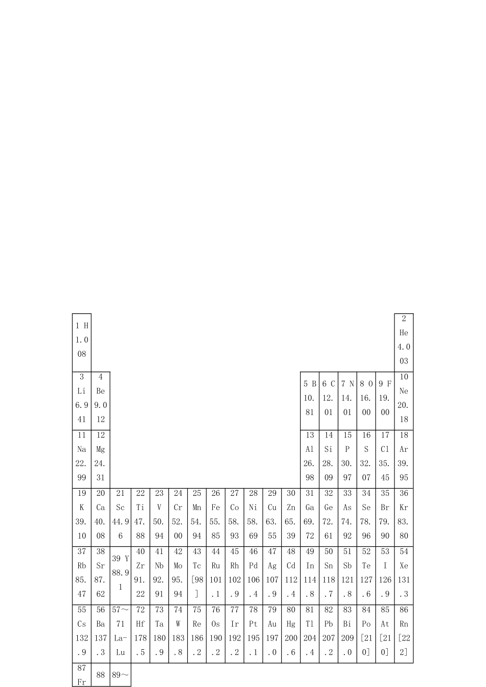 化学知识与技能决赛试卷 试题_第2页