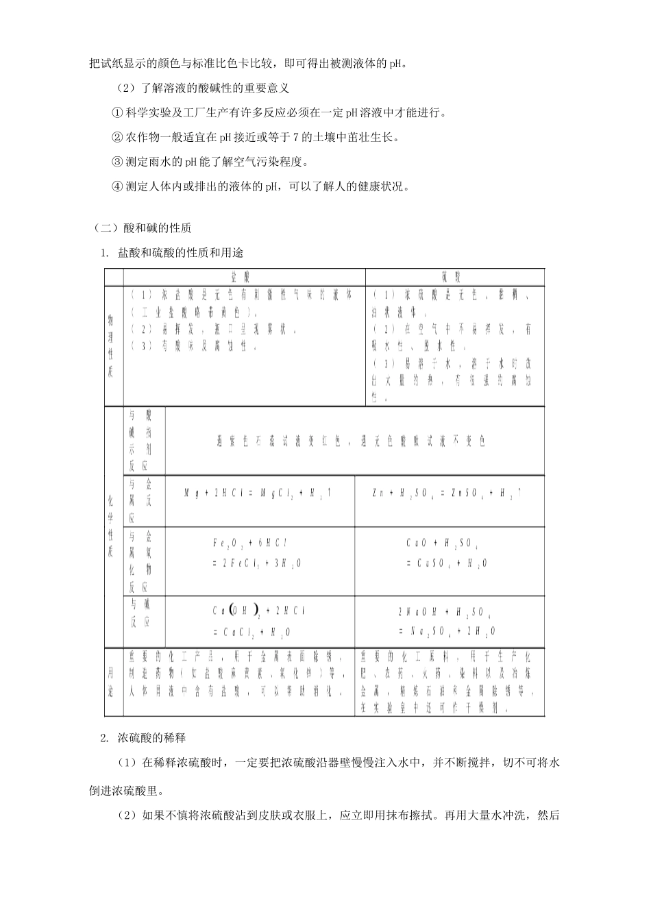 初三化学第五单元常见的酸和碱知识精讲 鲁教版 试题_第2页