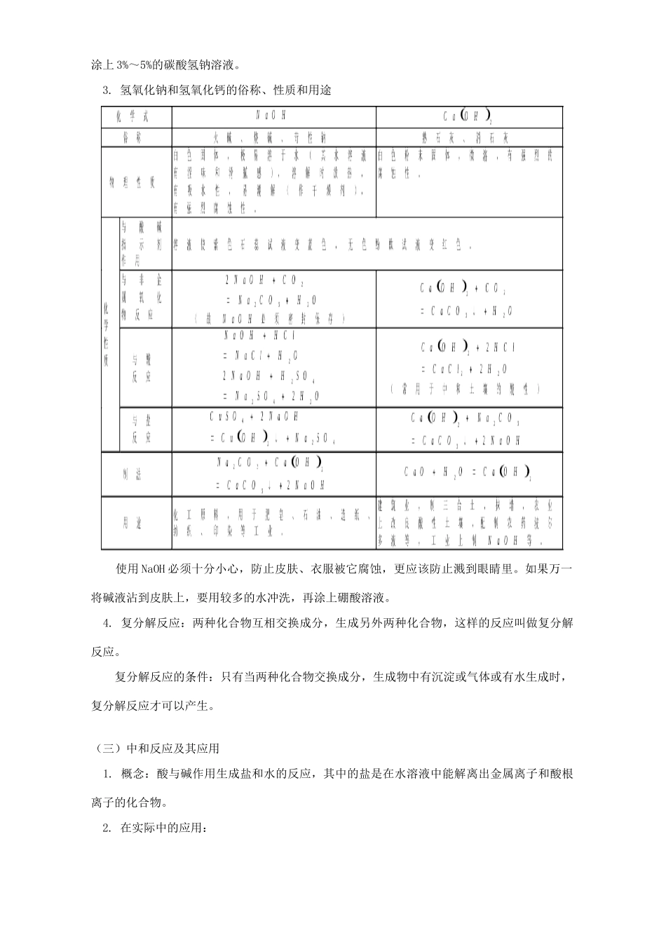 初三化学第五单元常见的酸和碱知识精讲 鲁教版 试题_第3页