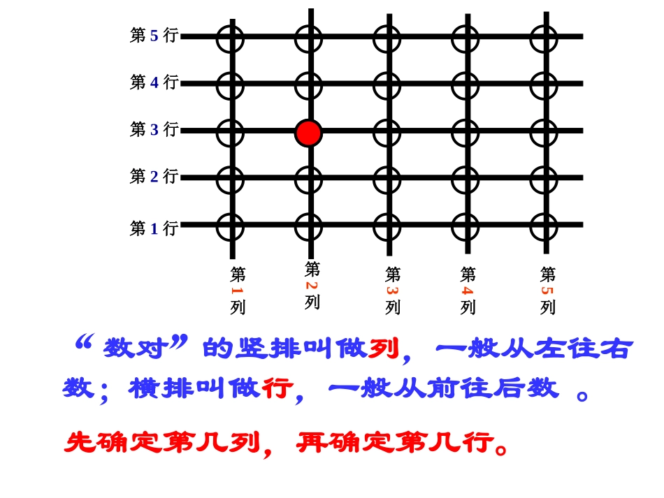 确定位置游广宇_第3页