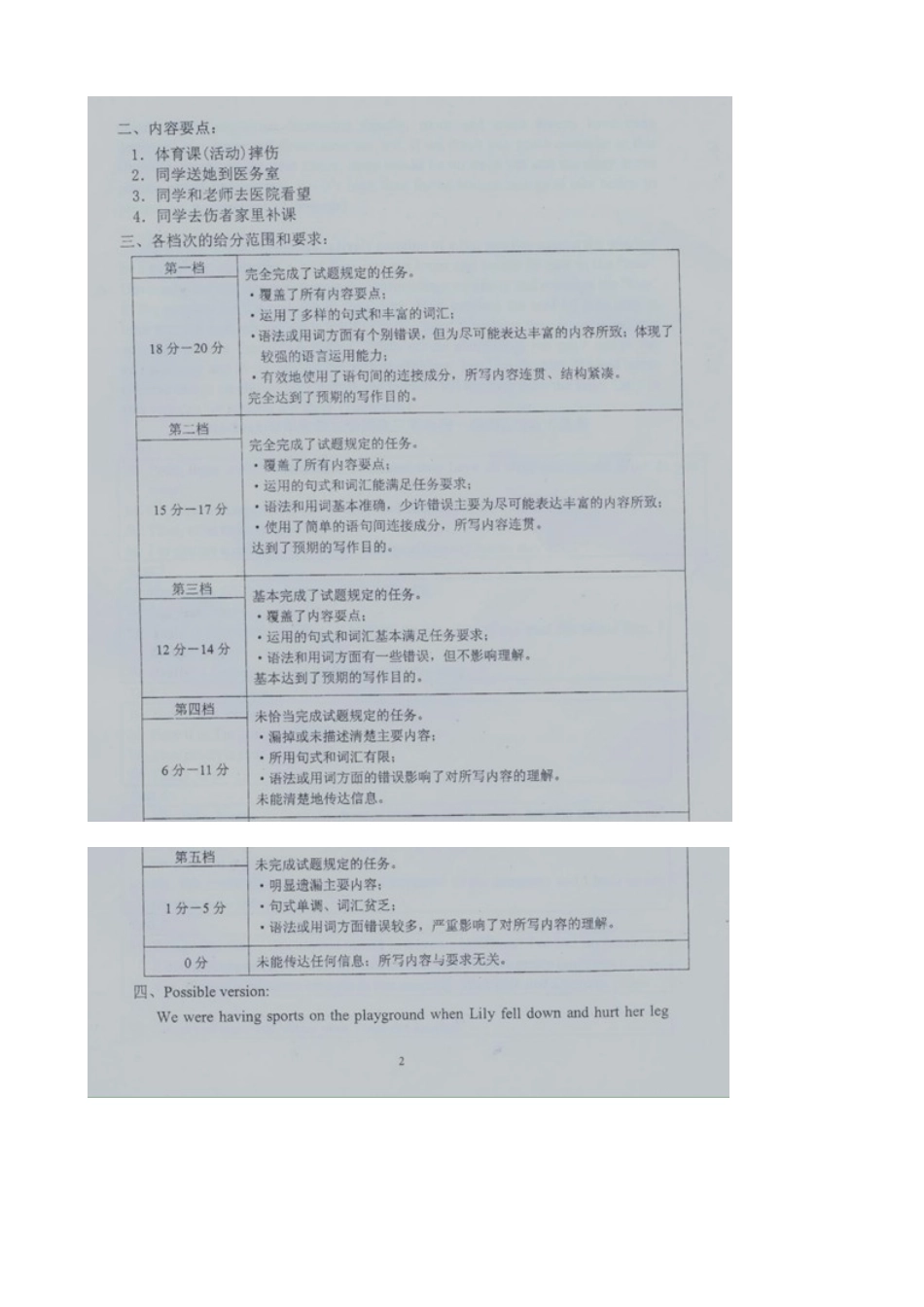 北京高考英语二模各区作文集锦(丰台区)试卷_第3页