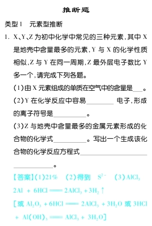 四川省中考化学试卷研究题库 推断题(pdf)试卷