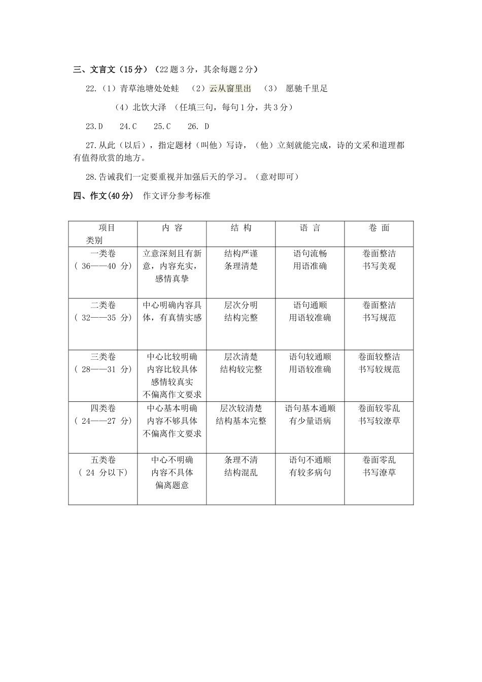 四川省雅安市七年级语文下学期期末考试试卷答案试卷_第2页