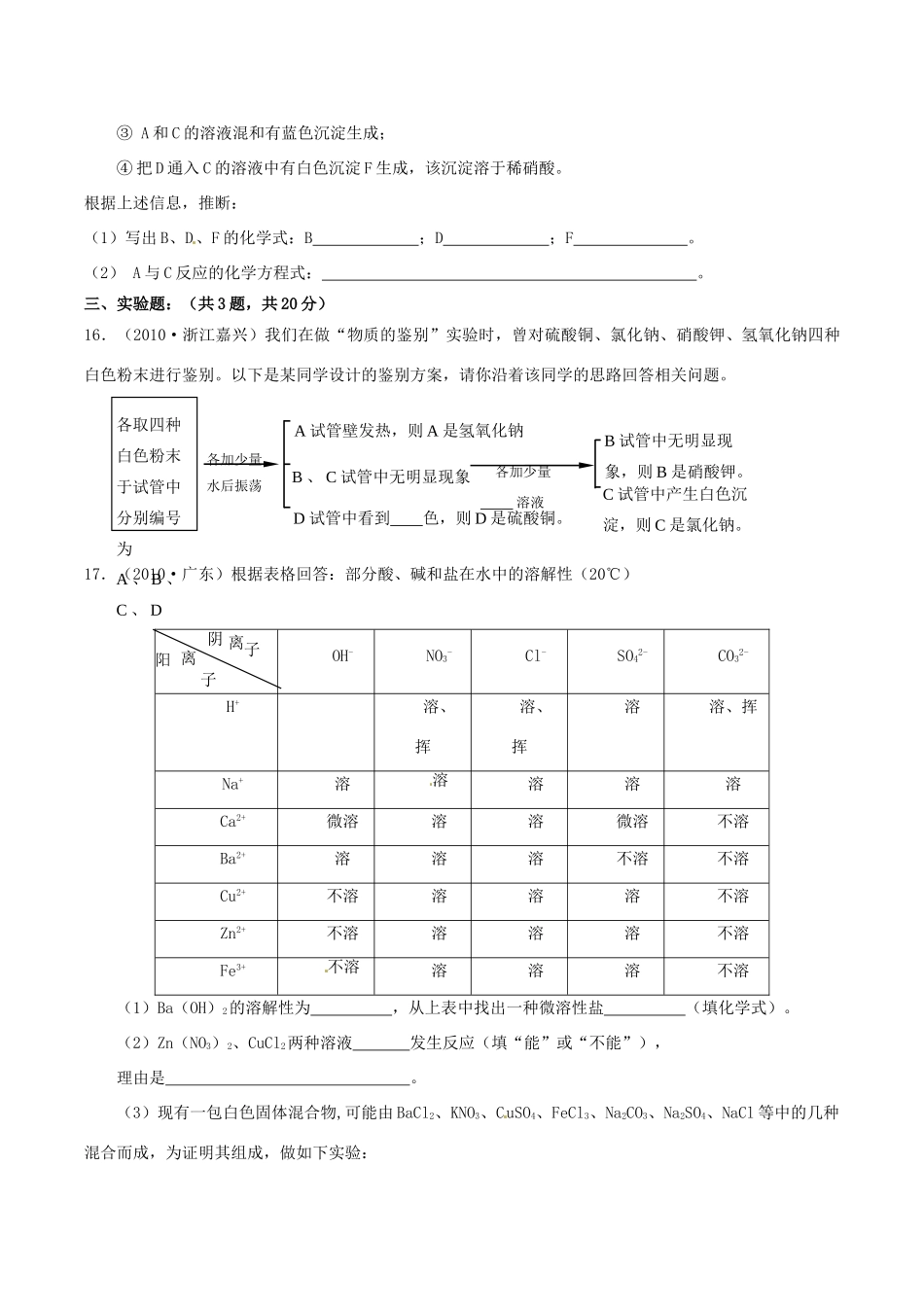 备战中考精品系列中考化学全面解析专题11 盐和化肥(上)(学生版)试卷_第3页