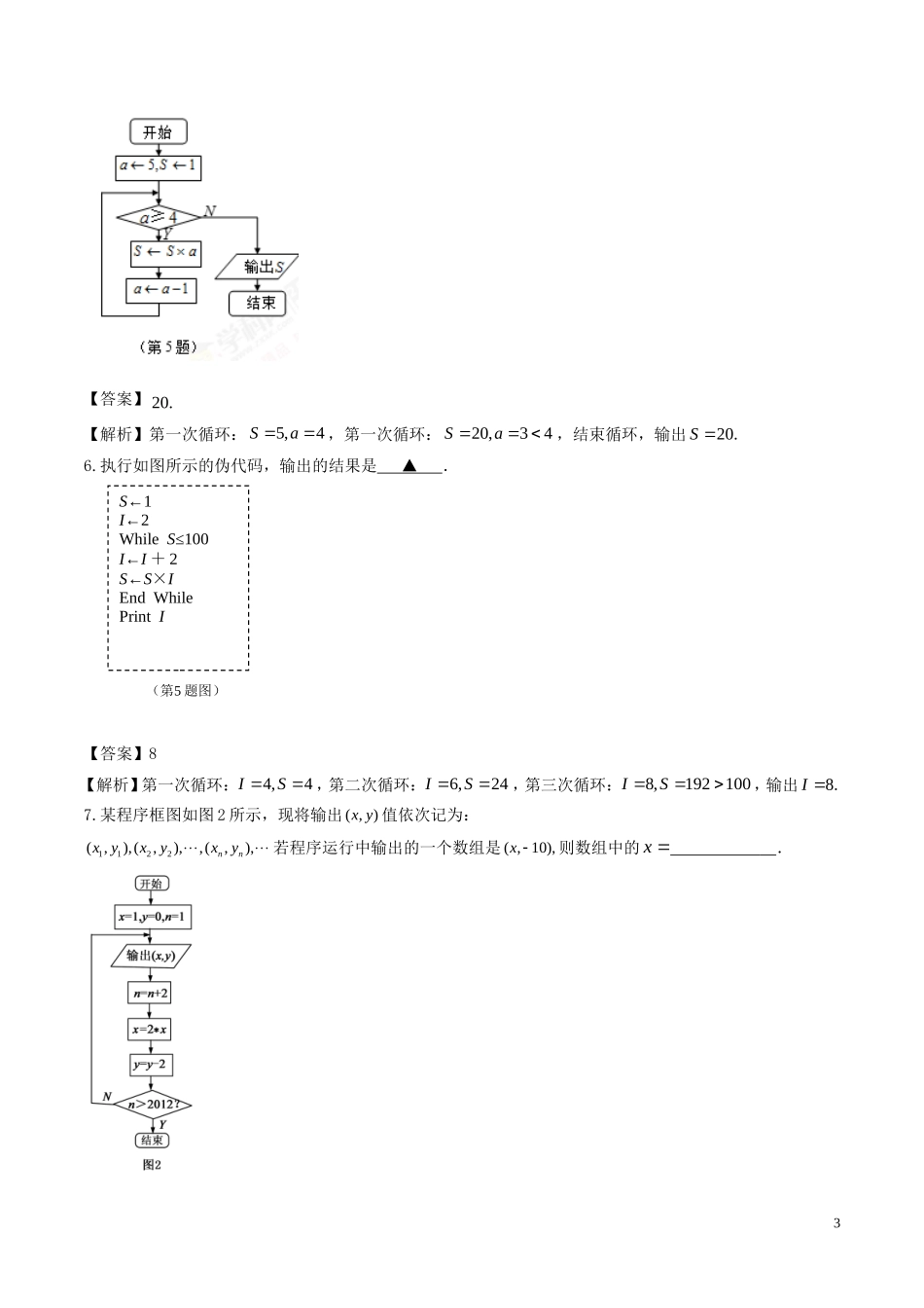 （江苏版）高考数学一轮复习 专题10.1 算法初步（练）-人教版高三全册数学试题_第3页