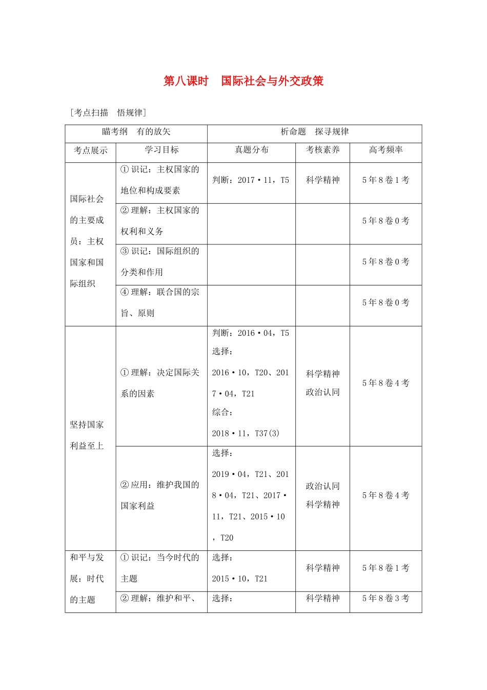 （浙江专用）高考政治二轮复习 第八课时 国际社会与外交政策讲义增分练（含解析）-人教版高三全册政治试题_第1页