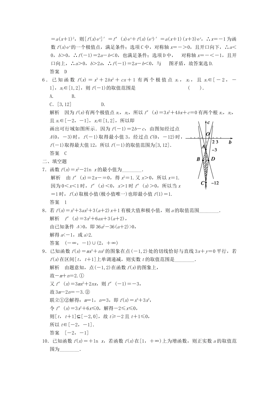 （广东专用）高考数学一轮复习 第三章 第3讲 导数的应用 文（含解析）-人教版高三全册数学试题_第2页