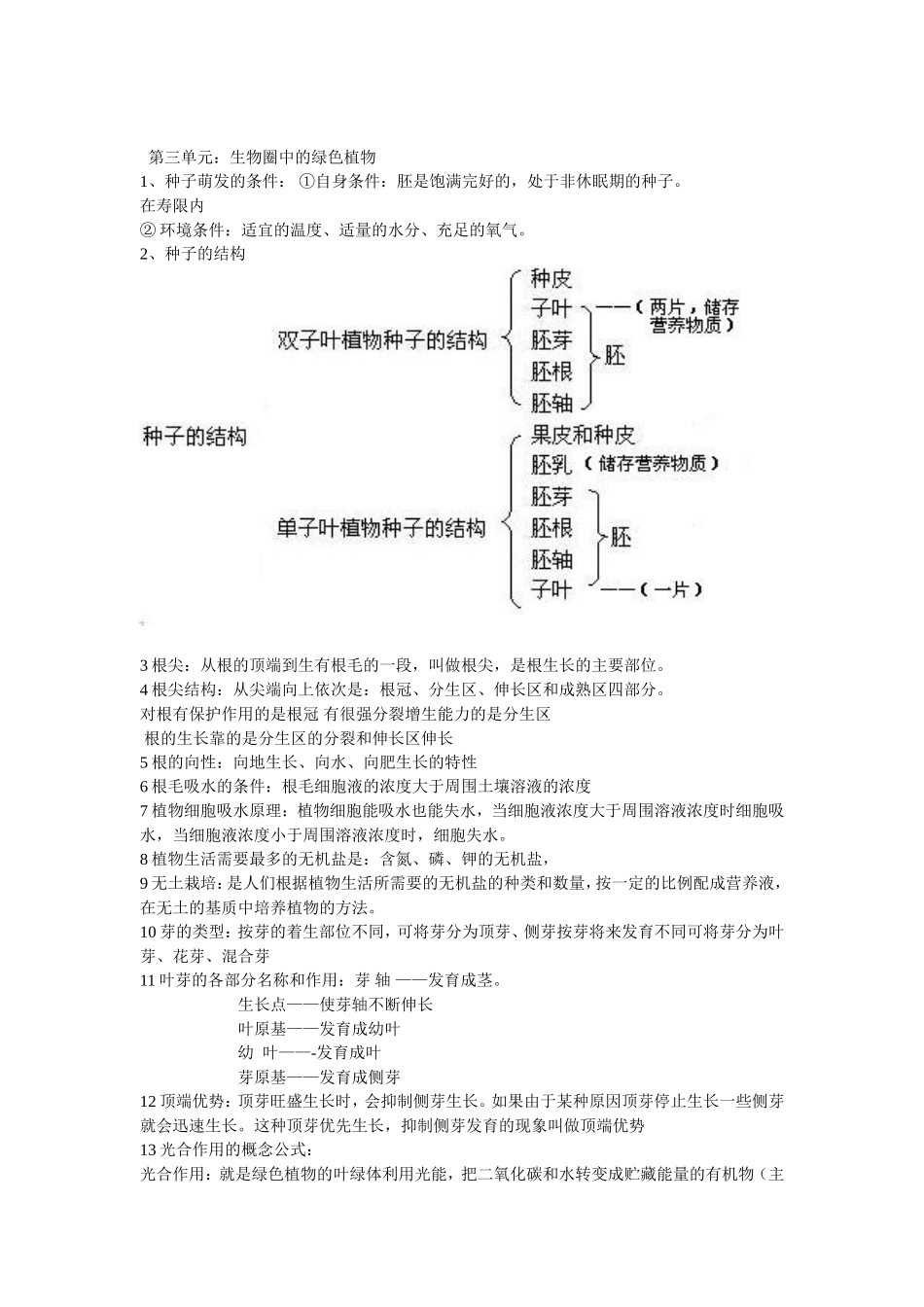 生物圈中绿色植物知识要点_第1页