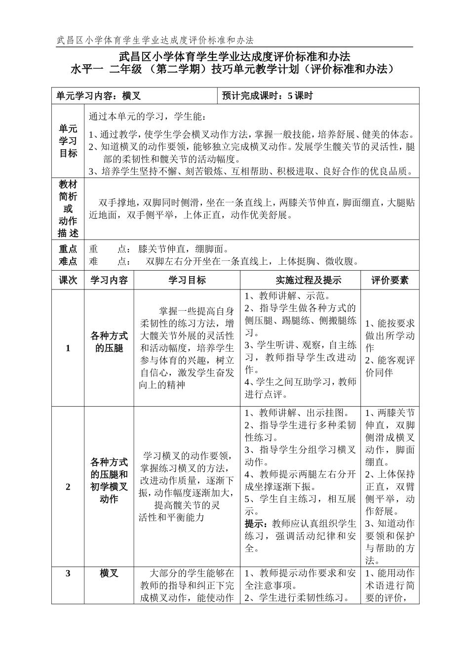 水平一二年级横叉单元计划_第1页