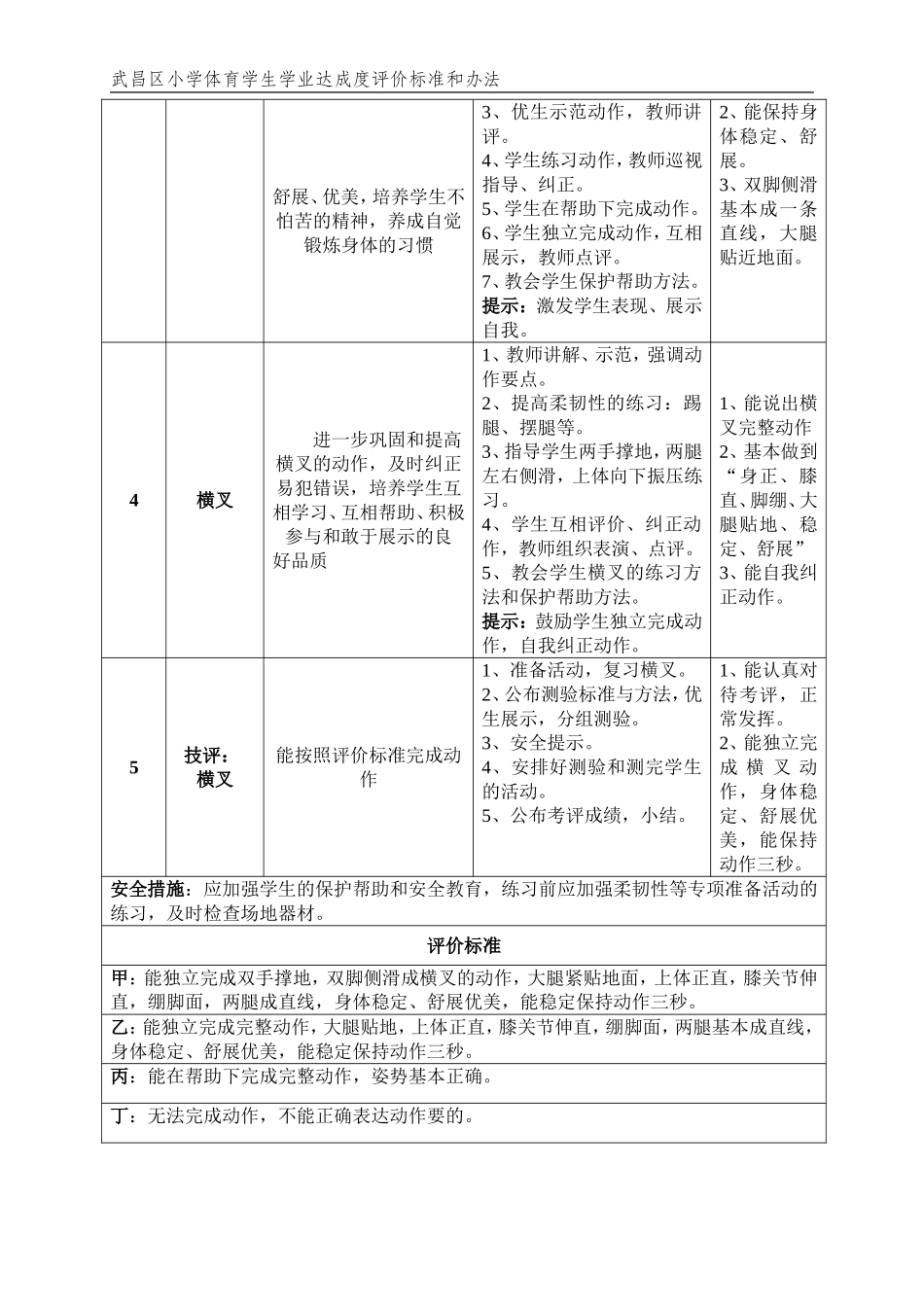 水平一二年级横叉单元计划_第2页
