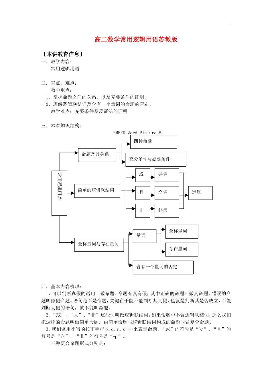 高二数学常用逻辑用语苏教版知识精讲_第1页