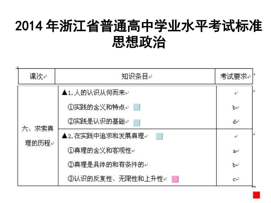 求索真理的历程（裘蕾）_第3页