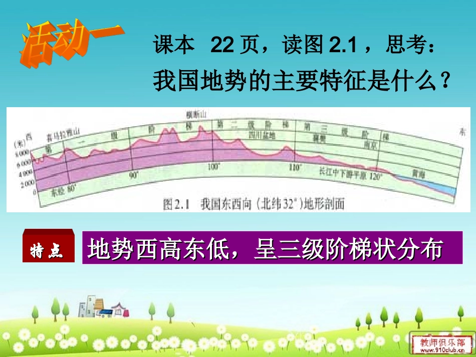 地形和地势(地形和三大阶梯分界线）_第2页