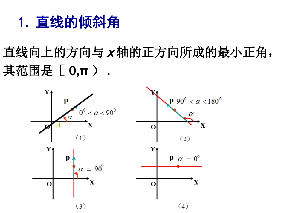 直线与方程复习课_第2页