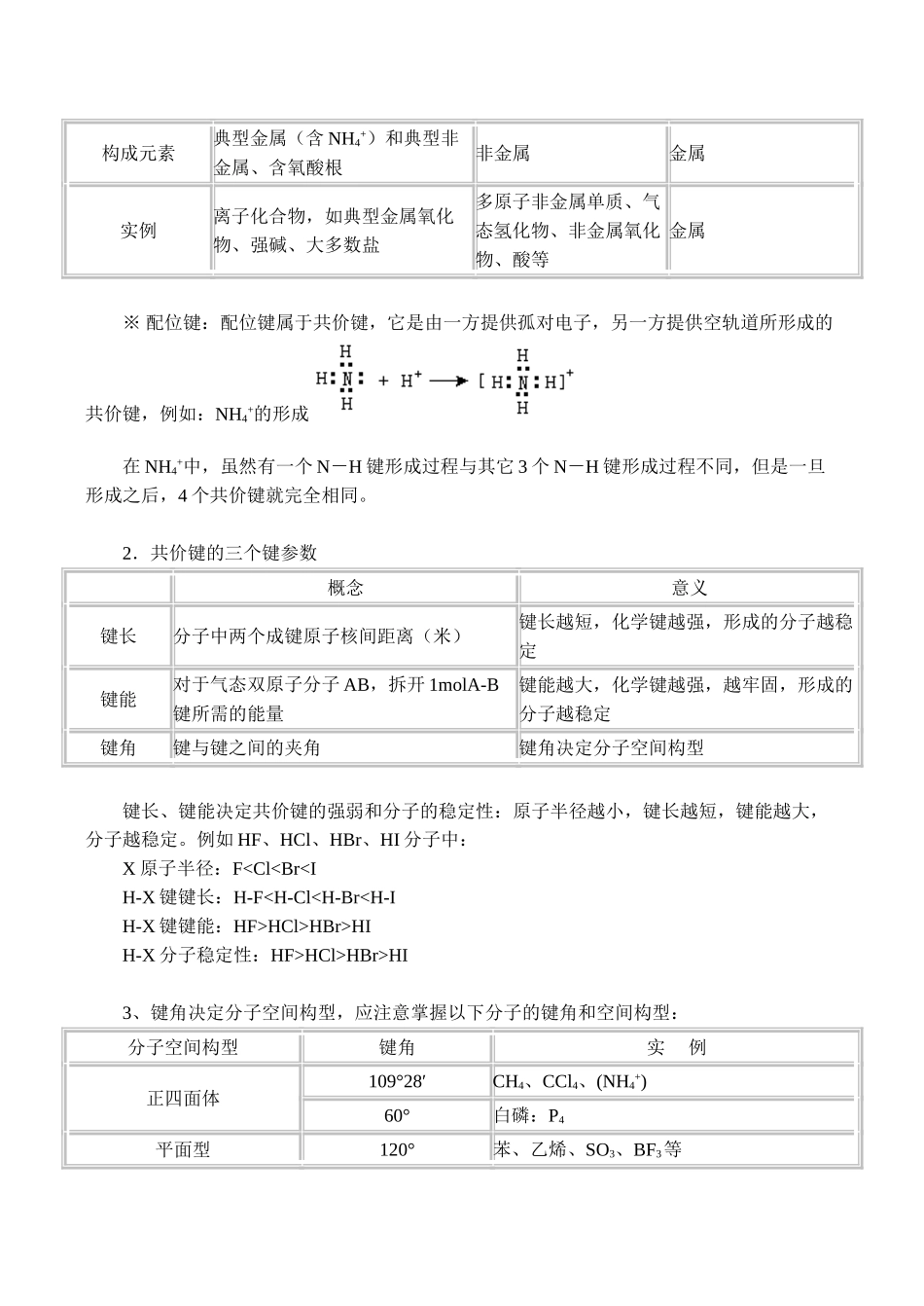 高二化学选修4 化学键与分子结构_第2页