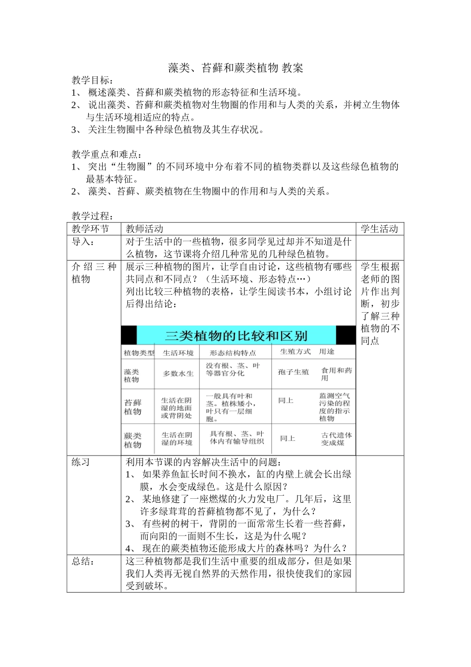 藻类、苔藓和蕨类植物_第1页