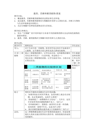 藻类、苔藓和蕨类植物